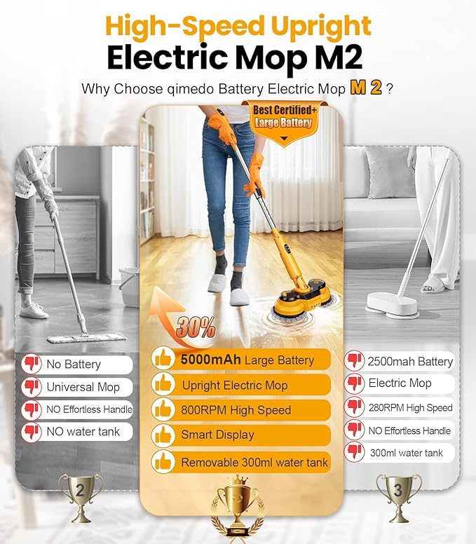 qimedo M2 Electric Mop with 5000mAh Battery,800RPM Cordless Mops for Floor Cleaning,Best Automatic Spin Mops with Smart Display,Upright Rotating Power Mop with LED Light & Water Spray