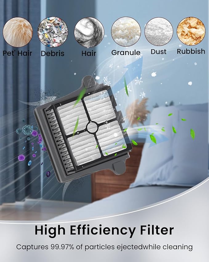 (7pcs) HEPA Filters & Brush Rollers Replacement Parts Kit Only Compatible For Tineco Floor ONE S7 Pro Wet Dry Vacuum Cleaner, Replacement Parts Accessories Kit Inclue 3 Vacuum Filter, 3 Brush Rollers
