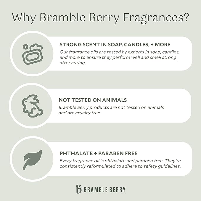 Bramble Berry Gingerbread Cookie Fragrance Oil 2 oz | Warm Sweet Holiday Scent for Soap Making, Candles, Lotion, Bath Bombs & Perfume | Skin Safe, Vegan, Paraben & Phthalate Free
