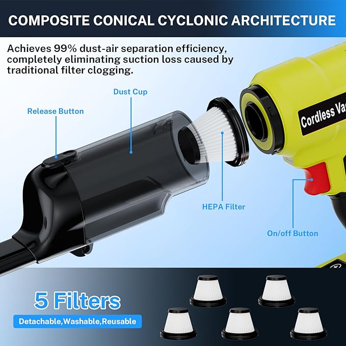 YEX-BUR Cordless Handheld Vacuum for Ryobi 18V Battery(Tool Only), 240W Powerful Car Vacuum with Brushless Motor, 3-Speed, 5 Filters, Portable Vacuum Cleaner for Home Office Car Pet