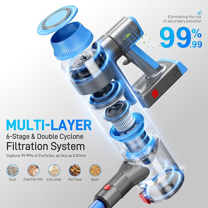 fenhua Cordless Vacuum Cleaner, Powerful Stick Vacuum Cleaner for Home with Rechargeable Battery, 6-in-1 Lightweight Handheld Vacuum, 45 Mins Runtime for Hardfloor & Carpets Pet Hair (Blue)