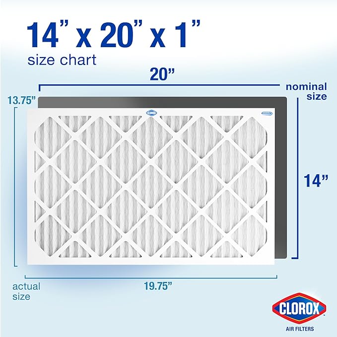 Clorox 14x20x1 Air Filter, MERV 11 Pleated HVAC AC Furnace Air Filters, MPR 1000 & FPR 7 – Pack of 4