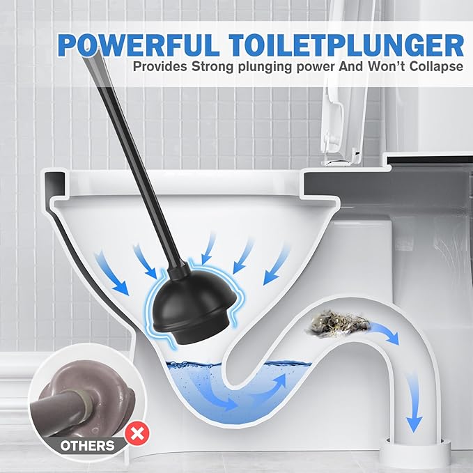Toilet Plunger and Brush Set, Bowl Brush and Heavy Duty Toilet Brush with Ventilated Holder, 2-in-1 Toilet Brush and Plunger Combo for Bathroom Deeply Cleaning