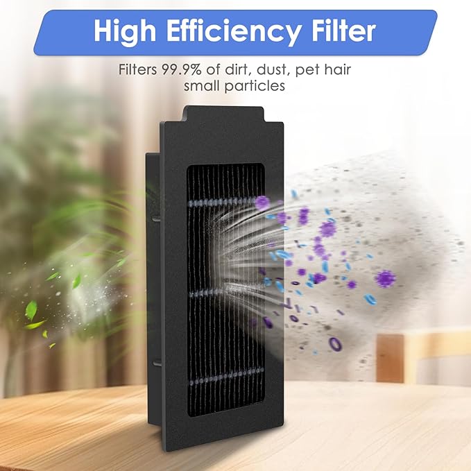 (4 Pack) T50 Pro Omni Replacement HEPA Filters for ECOVACS DEEBOT T50 Pro Omni/ T50 Omni/ T30C Robot Vacuum, Accessories Kit, Upright Filter, Vacuum Filter (NOT FOR T50 Max Pro Omni)
