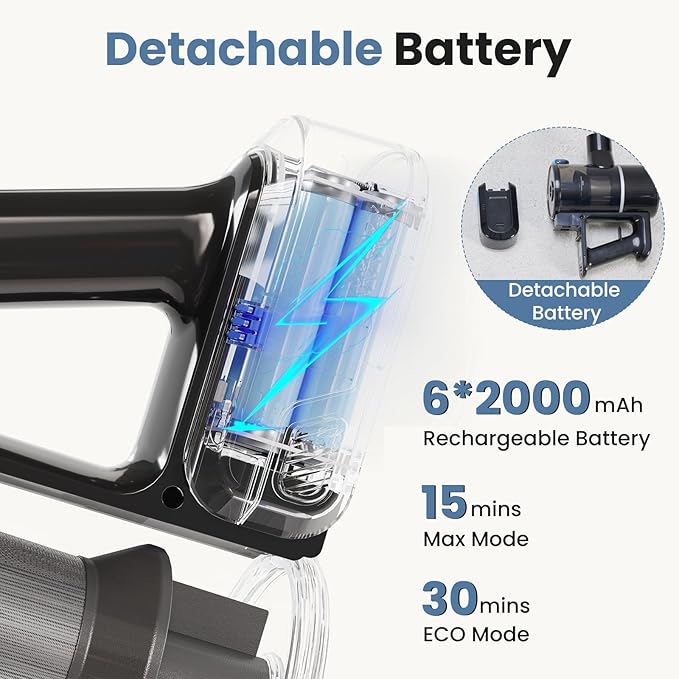 NEWBULIG Cordless Vacuum Cleaner, Lightweight Stick Vacuum for Home with Anti-Tangle and LED Lights, Powerful Rechargeable Wireless Cleaners for Hardwood Floors Carpet Pet Hair