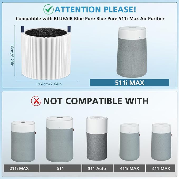 2-pack 511i MAX Replacement Filter Compatible with BLUEAIR HEPASilent Air Cleaner, Blue Pure F5MAX, Model Blue Pure 511i Max (NOT for 511)