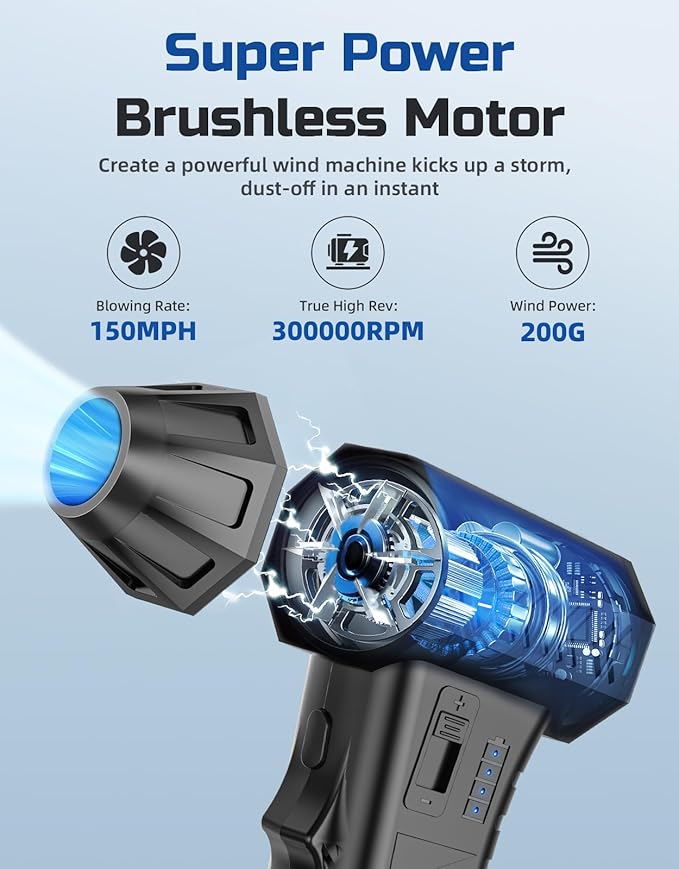 Compressed Air Duster - 300000RPM Super Power Electric Air Duster Variable Speed Compressed Air, 8000mAh Battery Fast Charging Canned Air, Mini Cordless Air Blower for Home/Keybaord/PC/Computer/Car