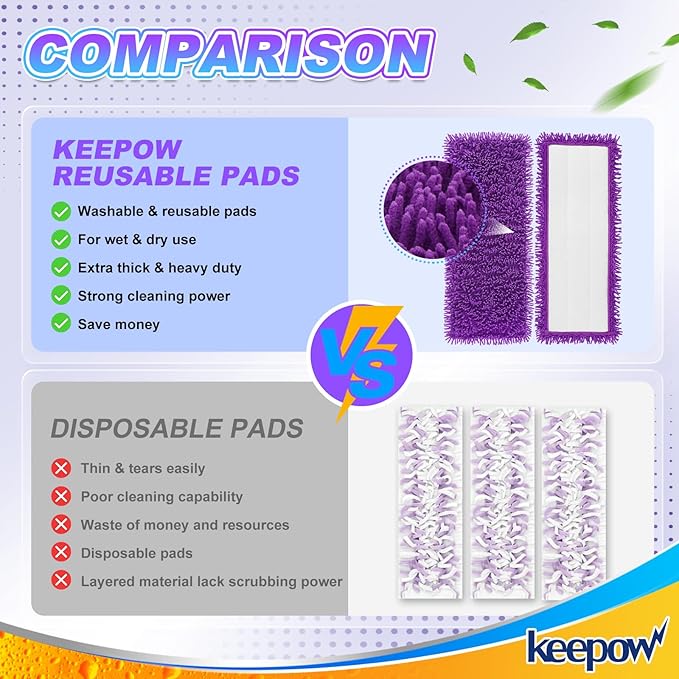 KEEPOW 8 Pack Reusable Mop Pads Compatible with Swiffer Power Mop Replacement Mop Refill Pads for Power Mop Wood Floor Cleaning Microfiber Mop Pads for Hardwood Floors