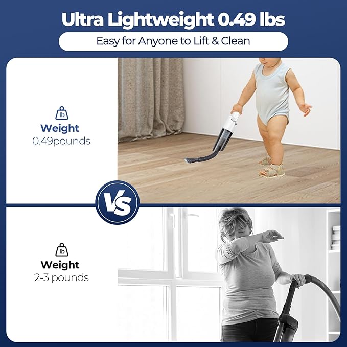 Xquyk Handheld Vacuum Cleaner Cordless, 3600Pa Suction, 50W Motor, Type-C Rechargeable, Bagless HEPA Filter, 20 Min Runtime, Lightweight 0.49 lb, for Car, Sofa, Home, Pet Hair（Black）