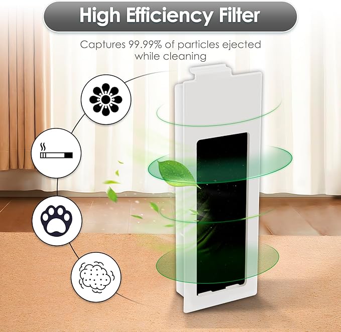 (20 Pack) T20 Omni Replacement Parts for ECOVACS DEEBOT T20 Omni/ T20e Omni/ T20 Max/ T20 Pro Robot Vacuum, 1 Roller Brush, 6 Side Brushes, 4 Dust Bags, 3 HEPA Filters, 6 Mop Pads, Accessories Kit