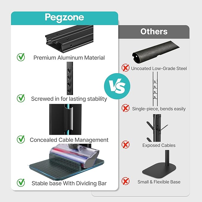 PEGZONE Vacuum Cleaner Stand, Compatible with Cordless Vacuums Dyson Gen5 V15 V12 V11 V10 V9 V8 V7 V6, Floor Vacuum Accessory Holder with 4 Hooks, Metal Storage Bracket Organizer, Black