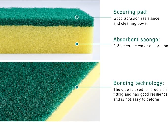 24 Pack Sponge Individually Wrapped, Bulk Kitchen Dishwashing Sponge, Non Scratch Scouring Pad, Odor-Free Scrubbers for Cleaning Sponge Wipes for Travel Apartments