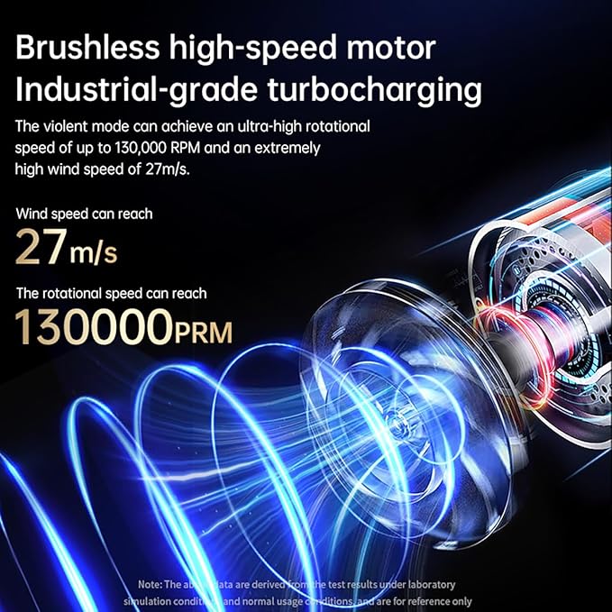 TILLMANER BC02 Cordless Air Duster, 130K RPM, 180W, 3-Speed + Turbo, 6000mAh Fast Charge, Aluminum, for PC/Keyboard/Car, Cosmic Gray