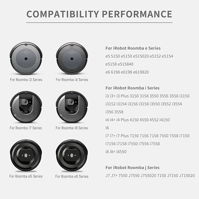 For iRobot Roomba e e5 e6 e5150 e5152 e6198 and i i3 3150 i3+ 3550 i4 4150 i4+ 4552 i6 I7 i7158 i7+ 7150 7550 i8 Plus Replacement Lithium Ion Battery ABL-D1 4624864 4INR19/65 DC 14.4V 1800MAH/26WH