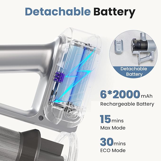 NEWBULIG Cordless Vacuum Cleaner, Lightweight Stick Vacuum for Home with Anti-Tangle and LED Lights, Powerful Rechargeable Wireless Cleaners for Hardwood Floors Carpet Pet Hair