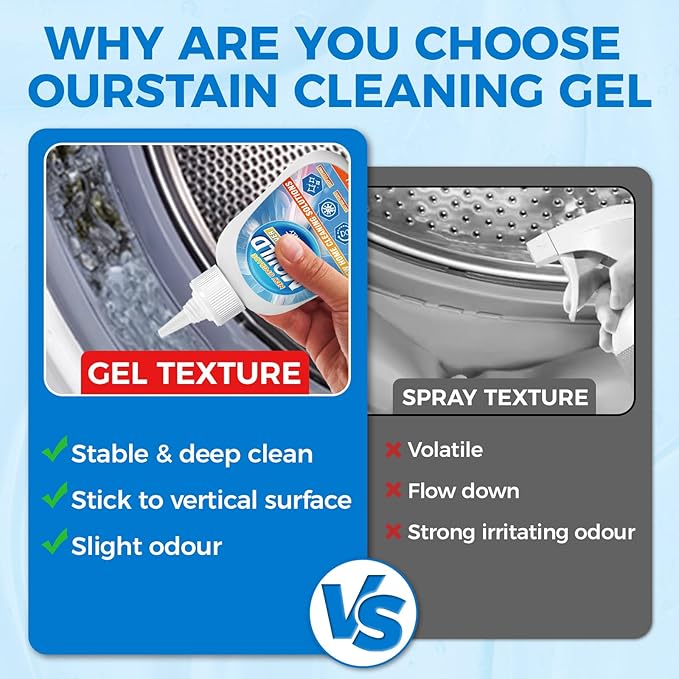 Mosconly Mold Stain Remover Gel, Heavy Duty Washing Machine Cleaner, Multifunctional Stain Remover, Use on Home Sink,Toilet, Washing Machine, Seal Bathroom, Tile Grout Stains (8 Fl oz)
