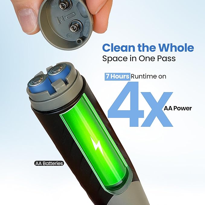 BEEST GroutCare 10000 Electric Spin Scrubber - Bathroom Cleaning Brush w/ 2 Replaceable Heads, IPX6 Waterproof - Cordless Electric Cleaning Brush Scrubber for Bathtub, Shower, Grout, Tile, Kitchen