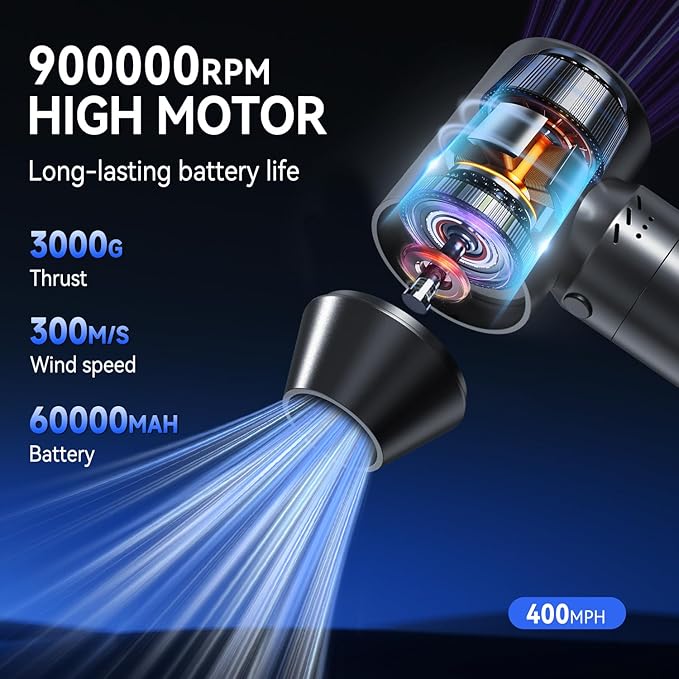 Electric Compressed Air Duster 900000 RPM - Cordless Rechargeable Air Blower for PC/Computer Cleaning, Keyboard, Electronics, Car & Home Dusting, Replaces Air Cans (Powered Turbo Fan Duster)