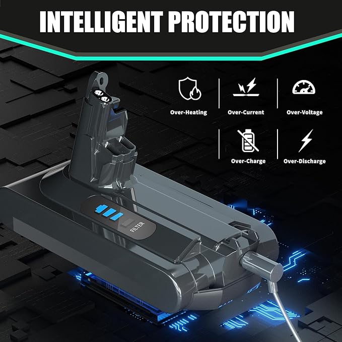 EGR Battery Replacement Compatible with Dyson V10 Animal/Absolute/Fluffy/Motorhead SV12 Cordless Stick Vacuum Cleaner with 2 Filters (Not Fit V8 and SV10)