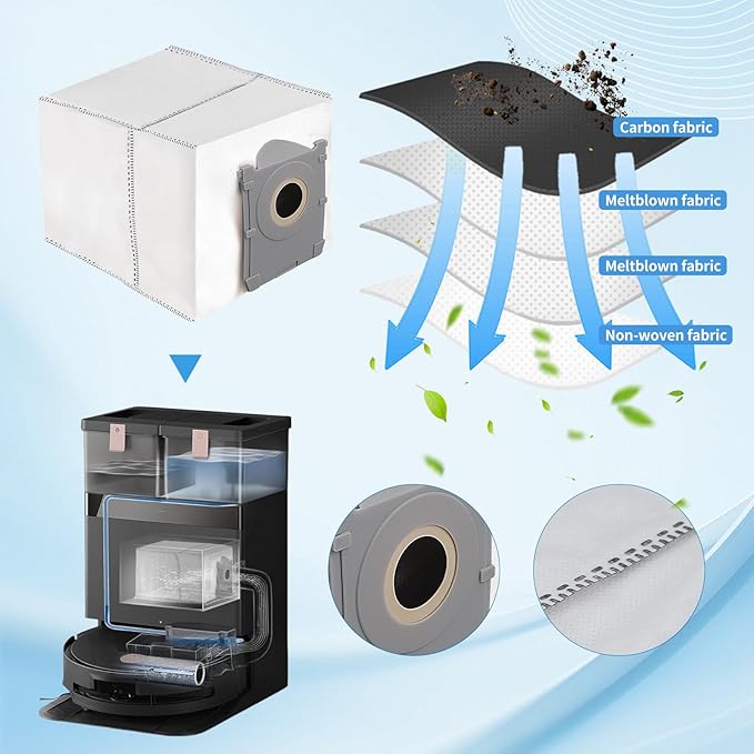 Attemart Replacement Parts for Ecovacs Deebot X8 Pro Omni, X8 Omni Robot Accessories for Yeedi S14 Plus Vacuum Kit, 1 Main Brush, 2 Roller Mop Pad, 4 Filters, 4 Dust Bags, 6 Side Brushes, 19 Pack