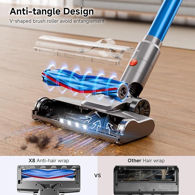 fenhua Cordless Vacuum Cleaner, Powerful Stick Vacuum Cleaner for Home with Rechargeable Battery, 6-in-1 Lightweight Handheld Vacuum, 45 Mins Runtime for Hardfloor & Carpets Pet Hair (Blue)
