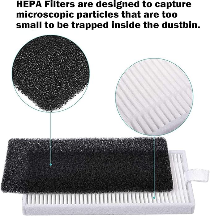 Replacement Parts for Yeedi K600 K700 for Ecovacs Deebot N79 N79s DN622 500 N79w Robotic Vacuum Cleaner Accessories Kit, Includes 1 Main Brushes 6 HEPA Filters 4 Pairs Side Brushes