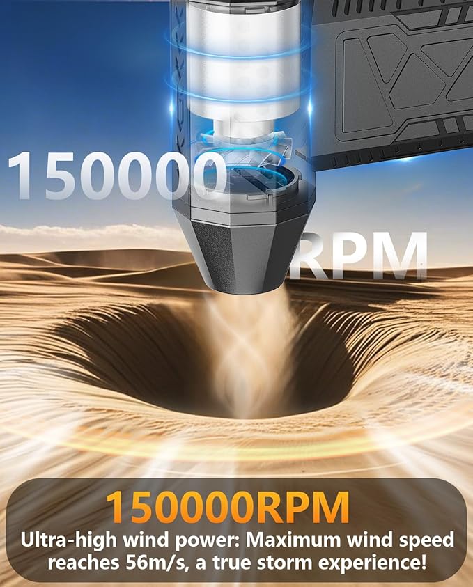 Electric Air Duster-150000RPM Super Power Blower, 4-Gear Adjustable Mini Blower with Fast Charging, Rechargeable Dust Blower for Computer, Keyboard, Car, and Home Cleaning