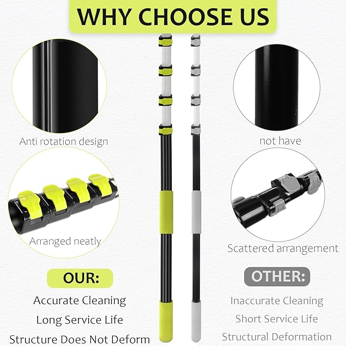 【Upgrade Anti Rotation 】 20FT High Reach Duster Kit,Lightweight Aluminum Alloy Extension Rod,5-Piece Set,210° Steering Head Clean Various Angle,for Cleaning Ceiling,High Wall