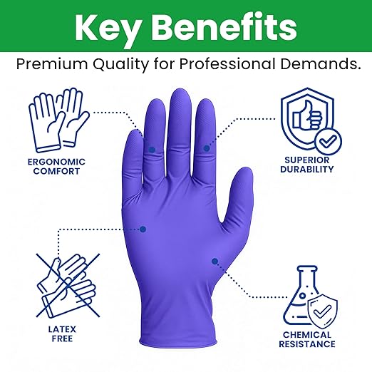 SafeWay Nitrile Gloves, 2000 Ct, Small, Powder-Free, Latex-Free, All-Purpose, Professional Disposable Gloves with Textured Fingertips for Medical Use, Food Prep, Cleaning, Tattoo & More