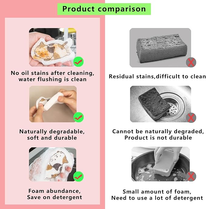 Cartoon Sponges Kitchen，Non Scratch Sponges，Safe Cleaning Supplies for Kitchen、Bathroom & More，Household Cleaning Sponges，Wood Pulp Cotton Sponge，Sponges for Dishes（3 Count）