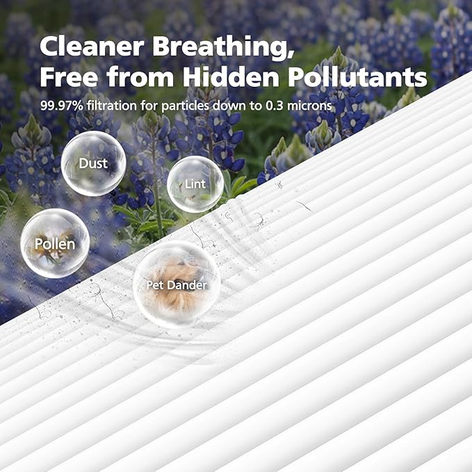 Air Mini PECO-HEPA Replacement Filter Compatible with Molekule Air Mini/Mini+ Air Purifier, Advanced 3-in-1 Filtration for 99.97% Air Pollutants, Odor and Smoke, Tri-Power Air Mini Air Filter, 2 Pack