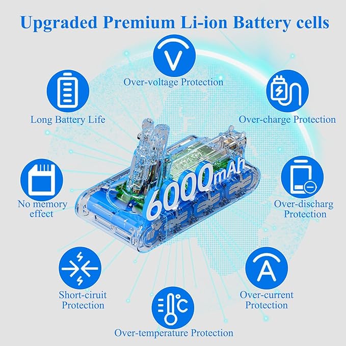 BOTKK Premium Replacement for Dy/Son V10 Battery SV12 Compatible with V10 Cyclone Animal Absolute 242151 Fluffy Motorhead Total Clean Cordless Stick Vacuum Cleaner (Not Fit SV10)