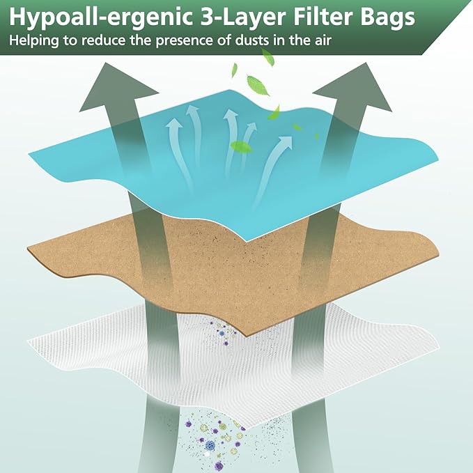 12 Packs Vacuum Bags for Oreck Type CC, Compatible with All Oreck XL Upright Vacuum Cleaner - Replaces Part # CCPK8DW