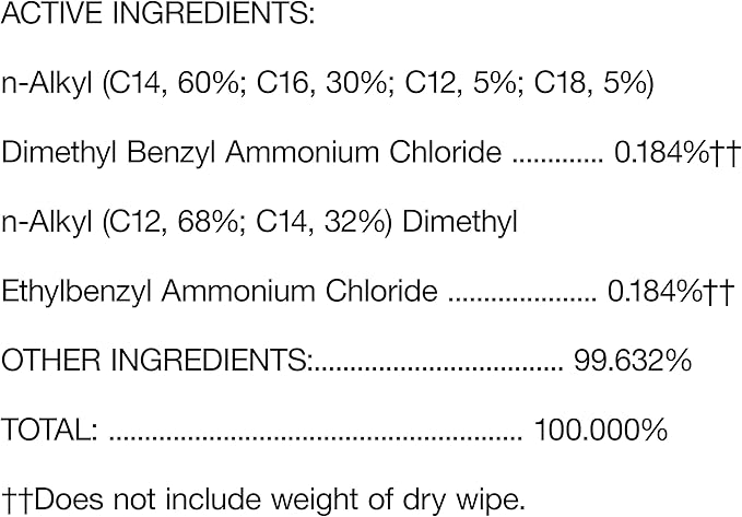CloroxPro Clorox Disinfecting Wipes, Lemon Fresh, 75 Count (Package May Vary)