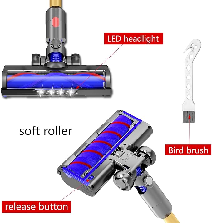Vacuum Head Replacement Compatible with Dyson V7/V8 Absolute V11/V15 Animal V10 Cyclone Cordless Vacuum Cleaner, The Motorhead Replacement Parts Suitable For Hardwood Floor Attachment