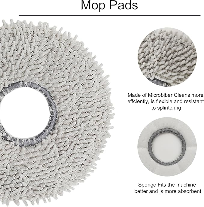 Replacement Accessories for Eureka J15 Evo Ultra Robot Vacuum,2Rubber Main Brush,3Mop Pads,2Filters,6Side Brush,3Dust Bag,1Cleaning Brush.
