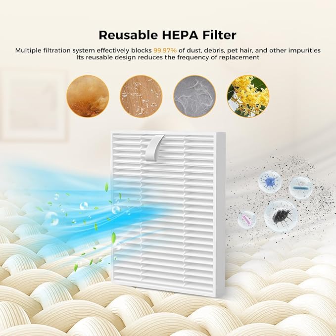 Yivy Q7 M5 Replacement Accessories for Roborock Q7 M5+/ Q7 M5/Q7 L5/Q7 L5+, 1 Main Brush, 4 Side Brushes, 4 HEPA Filters, 4 Mop Pads, 1 Cleaning Brush, 1 Screwdriver Spare Parts
