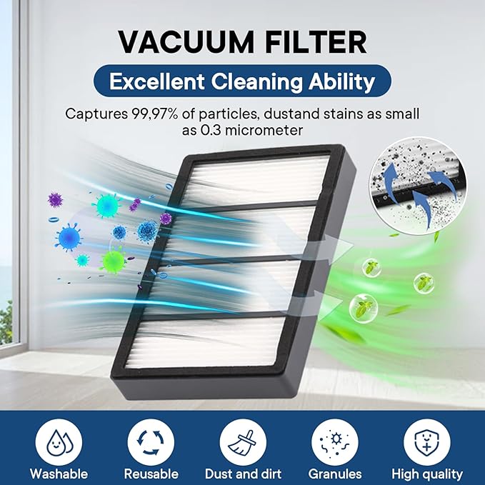 Chrostion Replacement Parts Kit Compatible with iRobot Roomba s9 (9150) s9+ s9 Plus (9550) s Series Vacuum Cleaner, 1 Set of Multi-Surface Rubber Brush,4 Side Brushes,4 Filters,4 Dust Bags