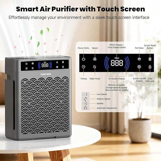 Air Purifiers for Home Large Room Up to 2200 Ft², HEPA Air Purifier for Home with Washable Pre-Filter, Fragrance, Air Cleaner for Pet Hair in Bedroom, Dorm Room, Office