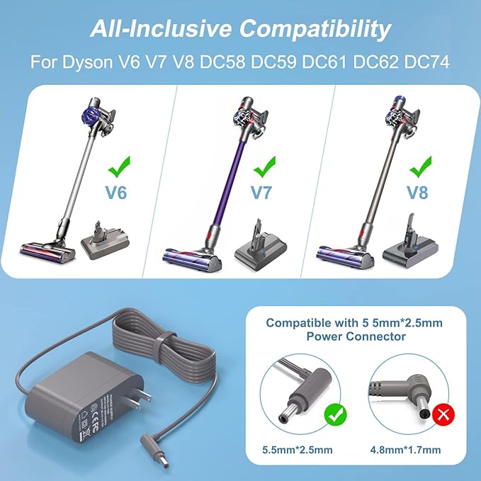 WUKUR 26.1V Charger Compatible with Dyson V8 V7 V6 & Car+Boat Models,NOT Compatible with Dyson V10/V11/V15, Replacement Power Cord Compatible with Dyson Cordless Vacuum Charger