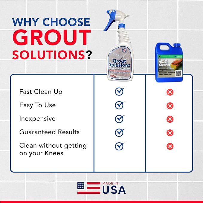 Grout Solutions Professional-Grade Grout Cleaner for Tile, Ceramic, Porcelain & Marble – Acid-Free Formula for Safe, Deep Cleaning and Stain Removal