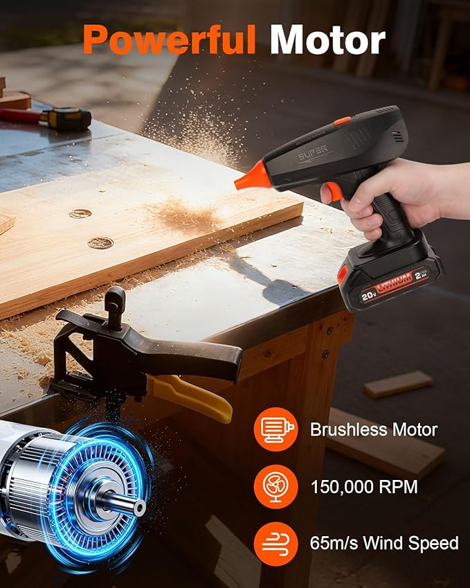 Viewmax Cordless Electric Air Duster - Mini Blower Compatible with Makita 18V Battery, 150,000RPM Compressed Air Duster with Brushless Motor, 20V Rechargeable Dust Cleaner for Keyboard, Computer, Car
