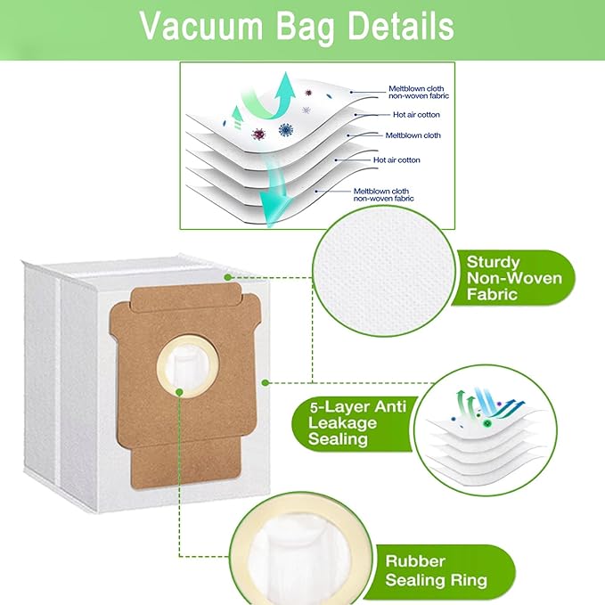 Replacement Parts Accessories Compatible with iRobot Roomba 104,105 Vac/Combo,Q052 Vac/Combo Q0520 105 Essential Vacuum Cleaner,2 Roller Brushes 6 Filters 1 Pre-Filter 4 Mop Pads 6 Side Brushes 6 Bags