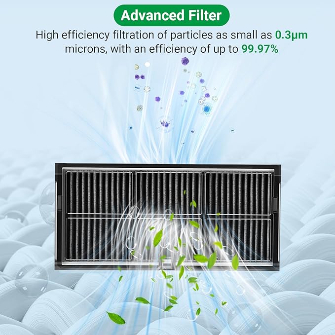 32 Count Replacement Parts for Dreame L10s Ultra Gen 2/L10s Pro Ultra Heat/X30 Ultra & Mova E30 Ultra, 2 Main Brushes, 4 Filters, 6 Mop Pads & Dust Bags & Scented Tablets & Side Brushes