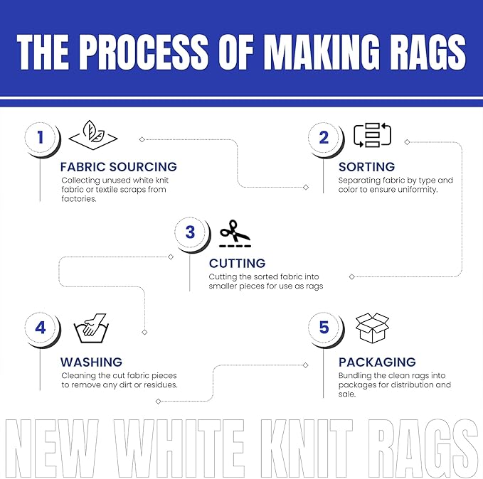 Premium White T-Shirt Cleaning Rags (5 lbs. Bag) – White Cotton Rags for Cleaning, Staining, Painting, Oil, Grease & Dust Removal – Shop Rags Bulk for Multipurpose use