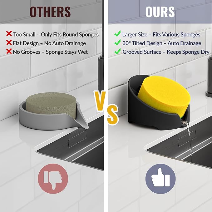 NiHome Silicone Sponge Holder Compatible with Scrub Daddy Mommy Sponges for Kitchen & Bathroom, Auto Draining Organizer, Holds Multiple Sponges & Cleaning Tools, Food-Grade, Dishwasher Safe (Black)