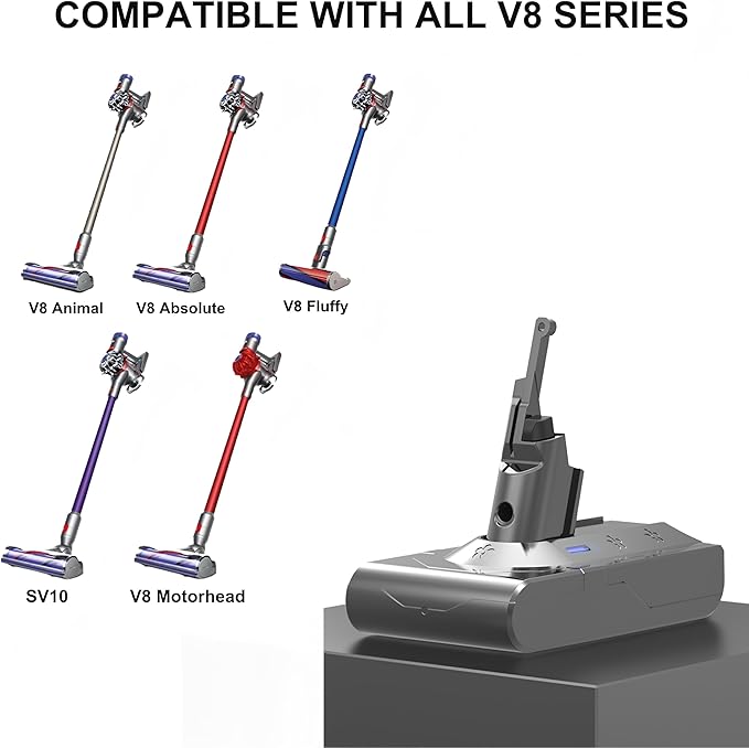 BOTKK Professional 21.6V Replacement for Dyson V8 Battery Replacement SV10 SV25, Compatible with Dyson V8 Animal Absolute Motorhead Fluffy Carbon Fiber Series Cordless Vacuum 215681