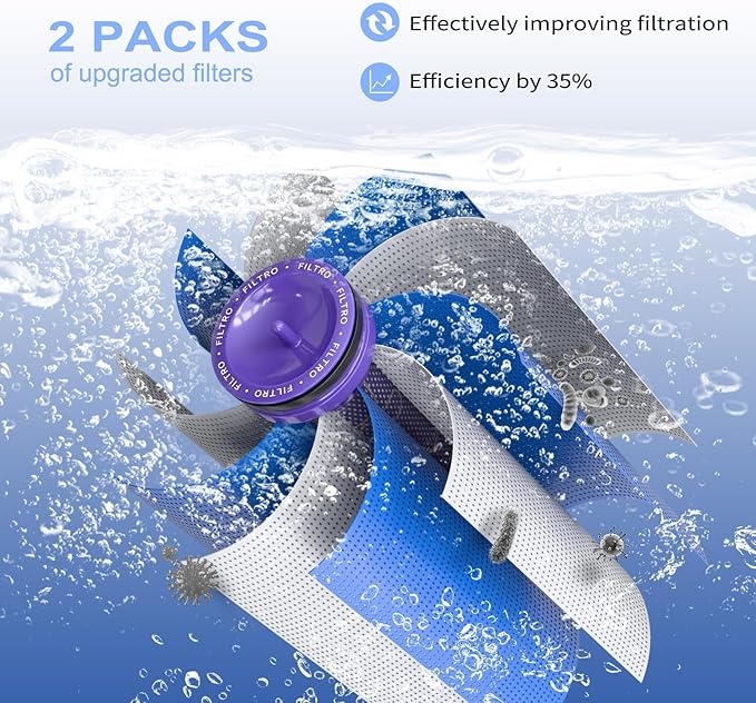 Bonacell 7000mAh 21.6V Replacement for Dyson V6 Battery Compatible with Dyson DC58 DC59 DC61 DC62 DC72 DC74 SV03 SV04 SV05 SV06 SV07 SV09 Series Cordless Vacuum Cleaner