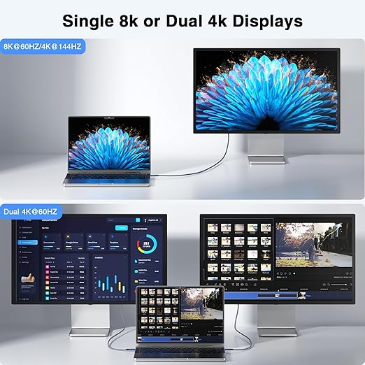 Msaose Braided Thunderbolt 4 Cable 5 FT 2 Pack Compatible, 40Gbps, 240W PD, 8K@60Hz / 4K@144Hz, Dual 4K for Mac mini M4 / M4 Pro, iPhone 17, MacBook Pro/Air, SSD, Docking, eGPU, XPS, USB4