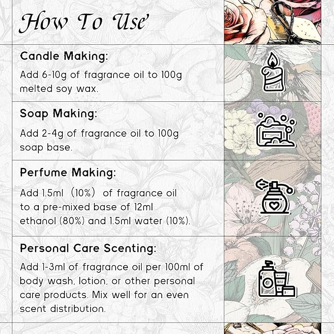 HIQILI Guava Fragrance Oil for Candle, Soap & Bath Bombs Making, Long-Lasting Fruity Scent, and Indoor Diffusers Use - 5.07 Fl Oz